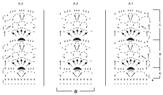 Diagram for DROPS 240-4
