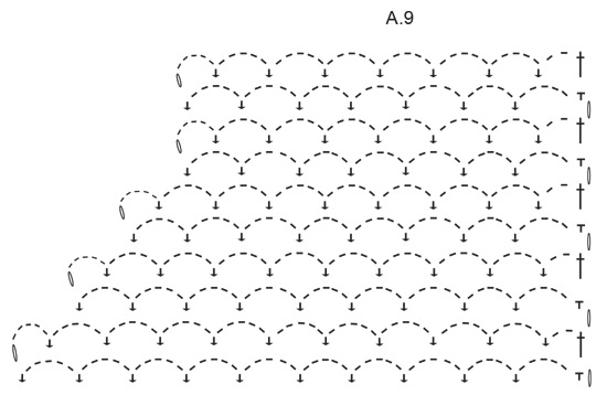 Diagram for DROPS 240-4