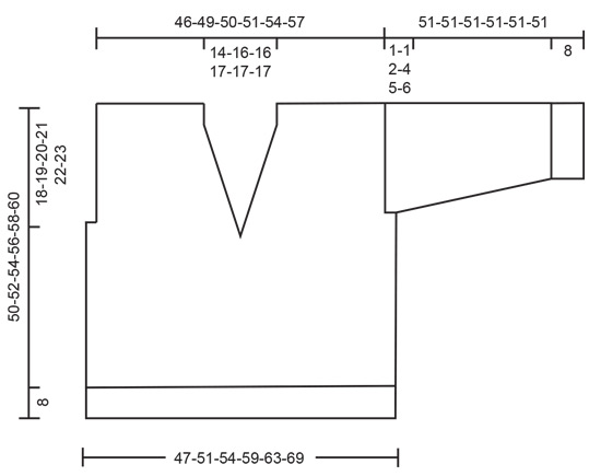 Diagram for DROPS 240-5