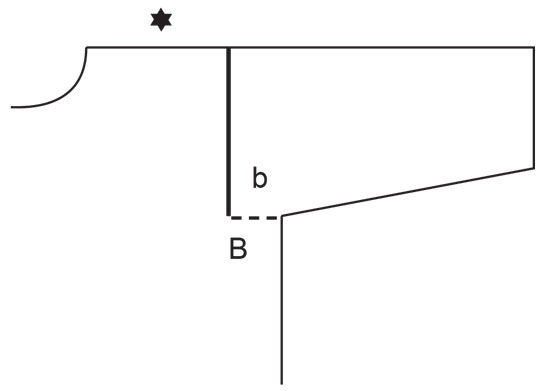 Diagram for DROPS 240-6