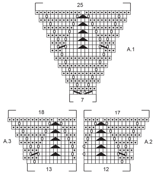 Diagram for DROPS 240-7