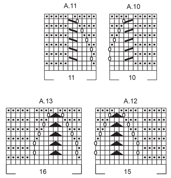 Diagram for DROPS 240-7