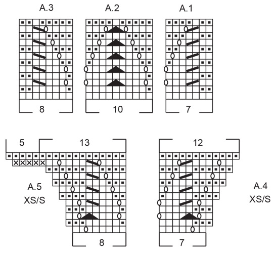 Diagram for DROPS 240-8