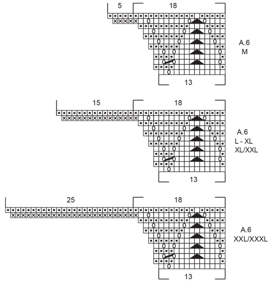 Diagram for DROPS 240-8