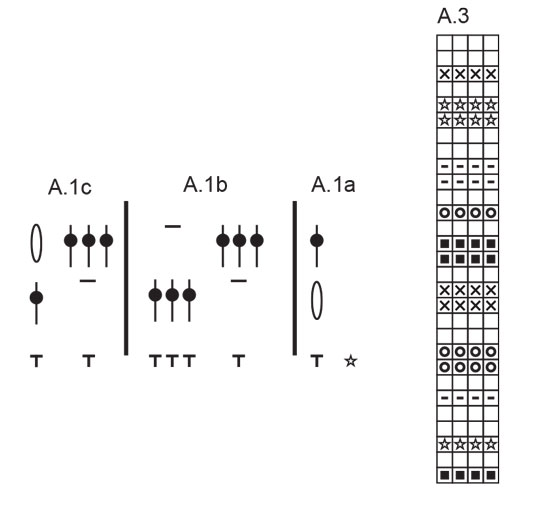 Diagram for DROPS 240-9