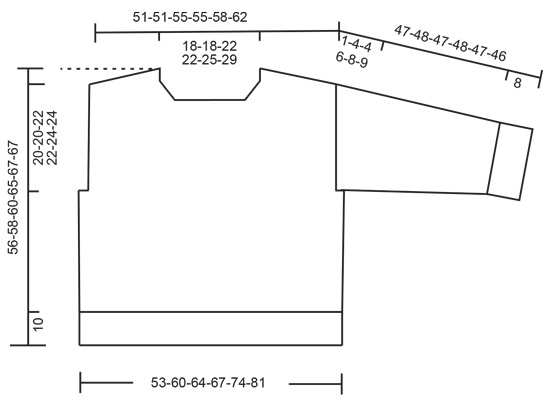 Diagram for DROPS 241-1