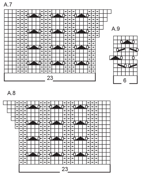 Diagram for DROPS 241-1