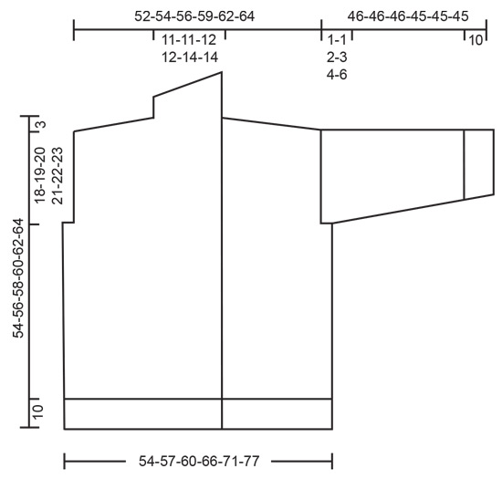 Diagram for DROPS 241-10