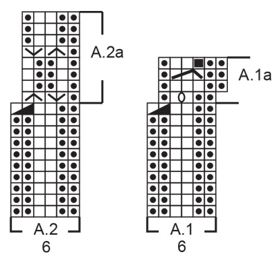 Diagram for DROPS 241-10