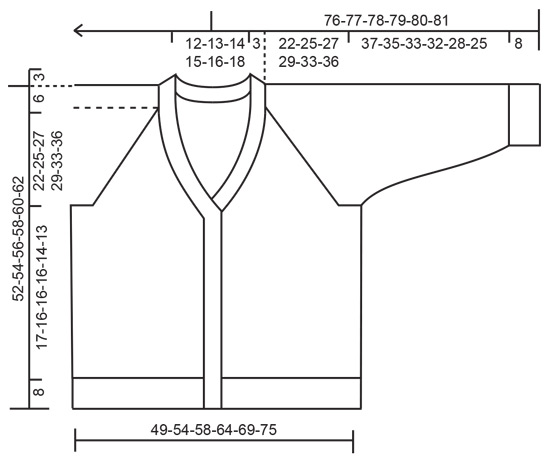 Diagram for DROPS 241-11