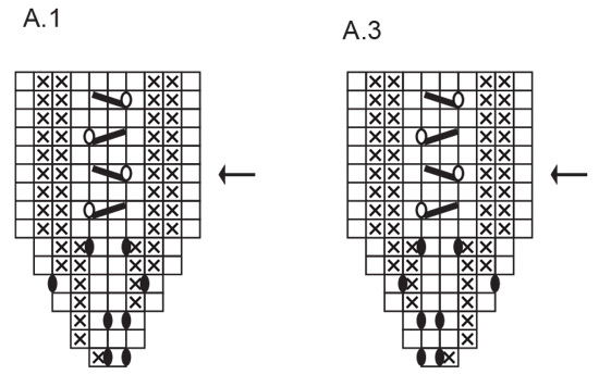Diagram for DROPS 241-11