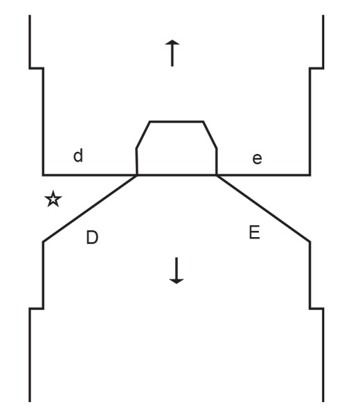 Diagram for DROPS 241-13