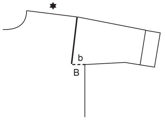 Diagram for DROPS 241-13
