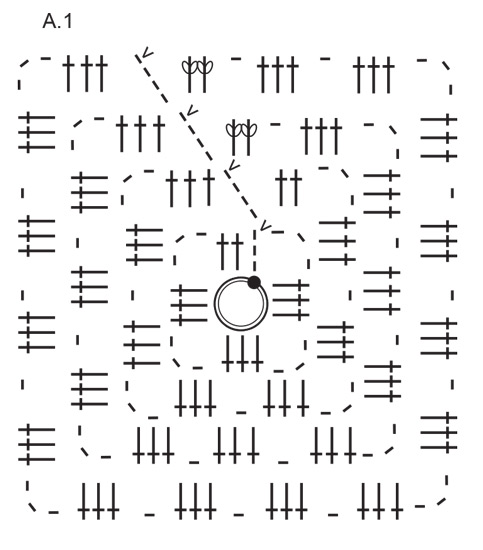 Diagram for DROPS 241-15