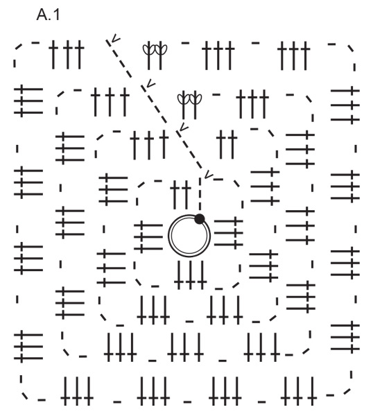 Diagram for DROPS 241-16