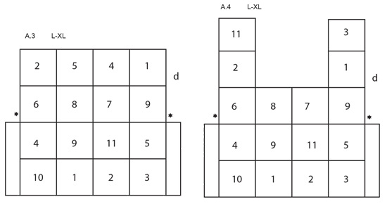 Diagram for DROPS 241-16