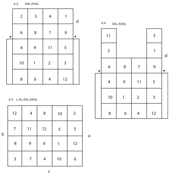 Diagram for DROPS 241-16