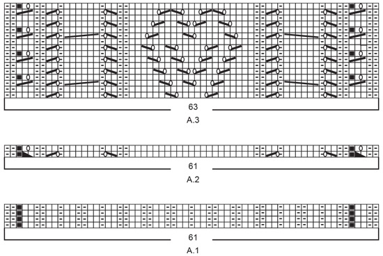 Diagram for DROPS 241-17