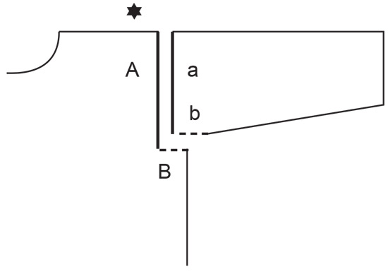 Diagram for DROPS 241-17