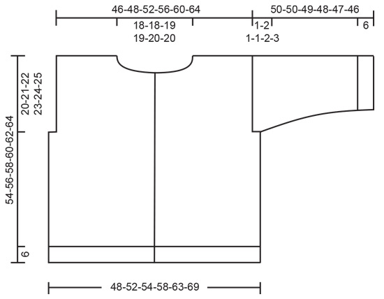 Diagram for DROPS 241-18