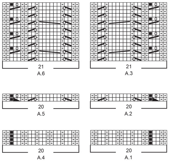 Diagram for DROPS 241-18