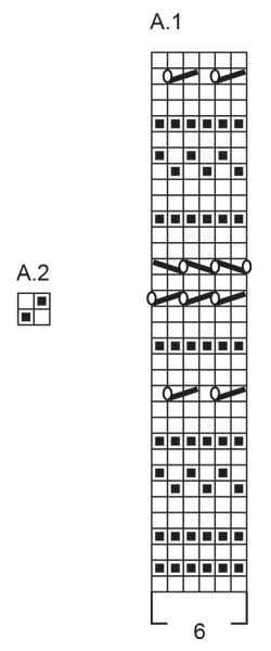 Diagram for DROPS 241-19