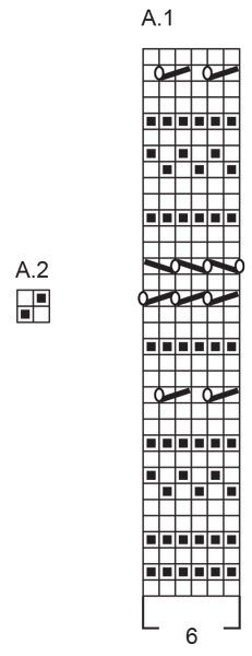 Diagram for DROPS 241-20