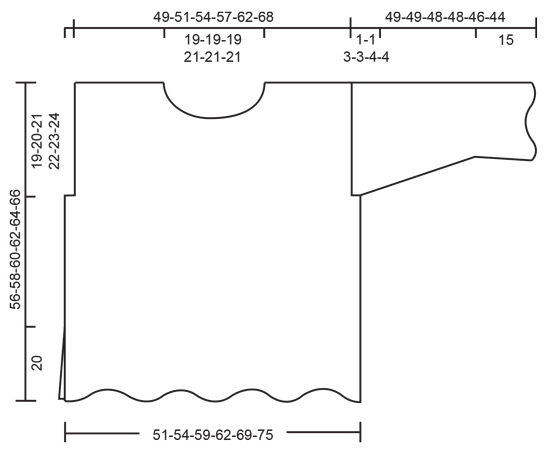 Diagram for DROPS 241-21