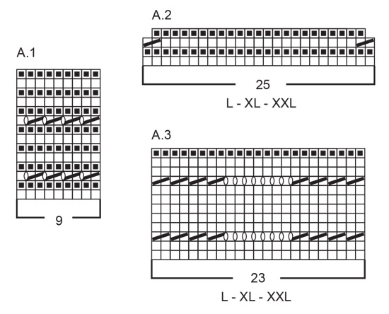 Diagram for DROPS 241-21