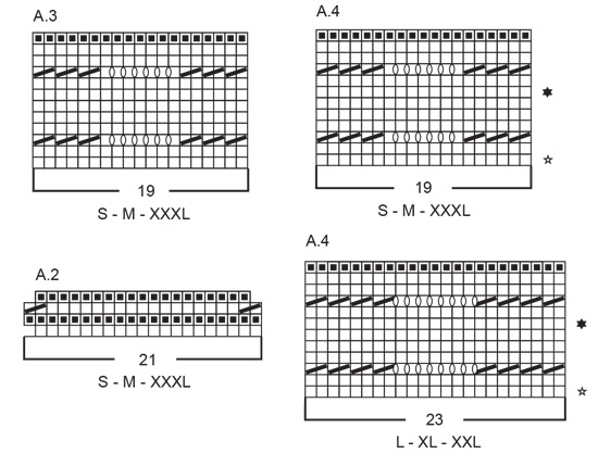 Diagram for DROPS 241-21