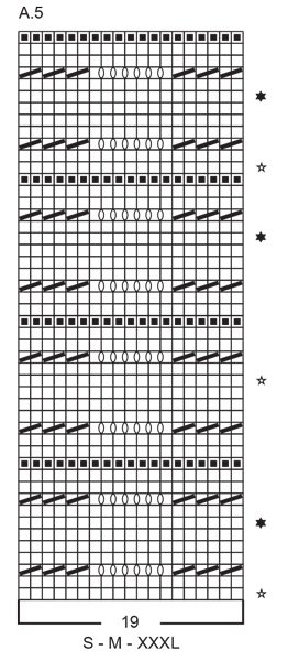 Diagram for DROPS 241-21