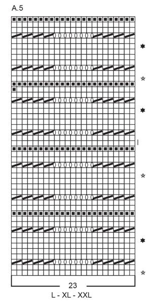 Diagram for DROPS 241-21