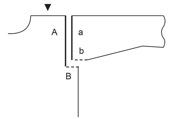 Diagram for DROPS 241-21