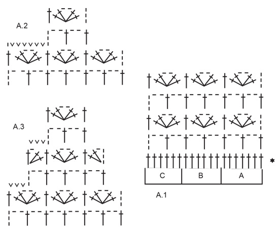 Diagram for DROPS 241-23