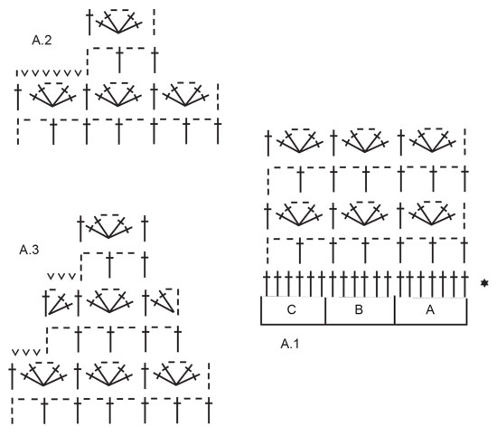 Diagram for DROPS 241-24