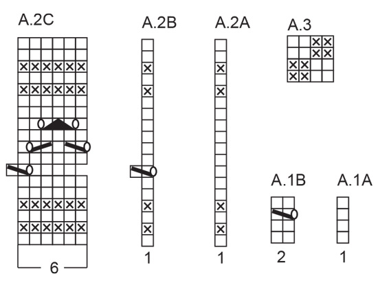 Diagram for DROPS 241-25