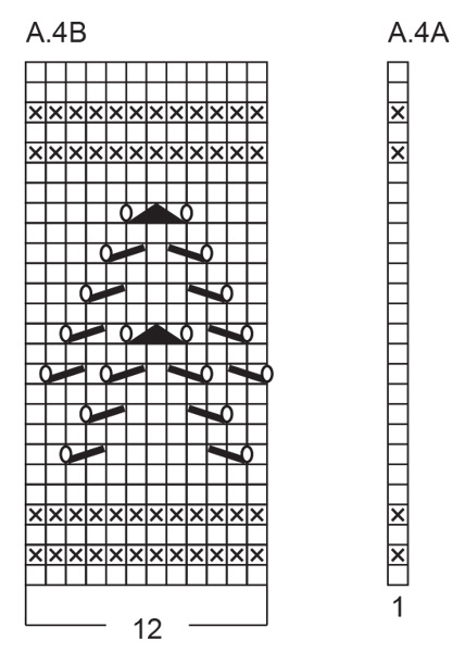 Diagram for DROPS 241-25