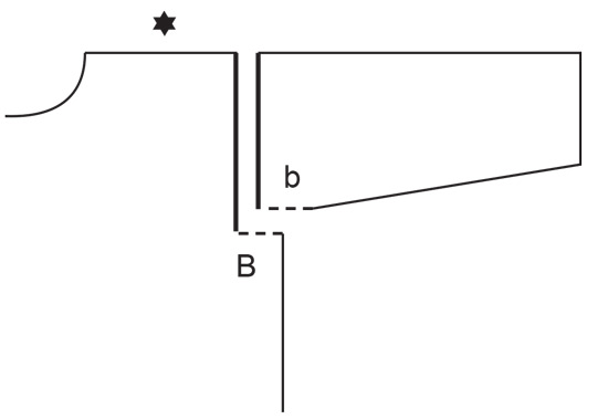 Diagram for DROPS 241-25