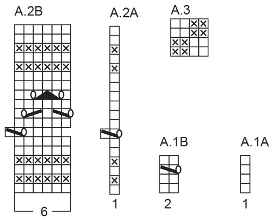 Diagram for DROPS 241-26