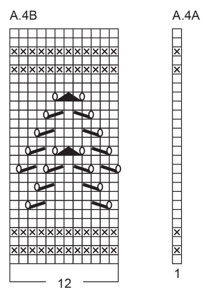 Diagram for DROPS 241-26