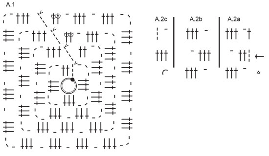 Diagram for DROPS 241-27