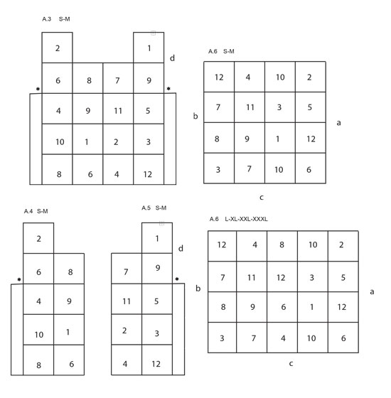 Diagram for DROPS 241-27