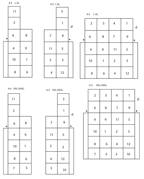 Diagram for DROPS 241-27