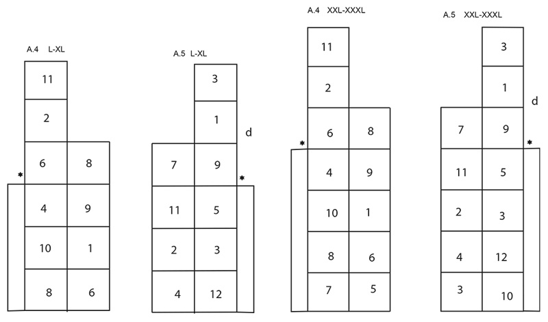 Diagram for DROPS 241-27