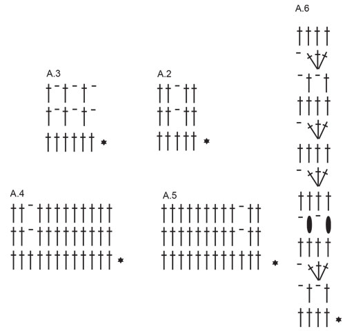 Diagram for DROPS 241-28