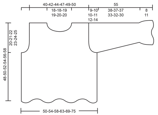 Diagram for DROPS 241-29