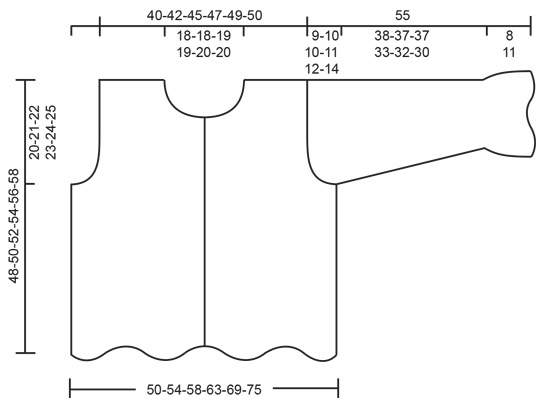 Diagram for DROPS 241-30