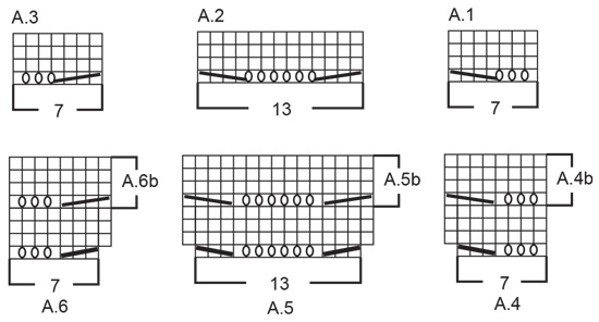 Diagram for DROPS 241-30