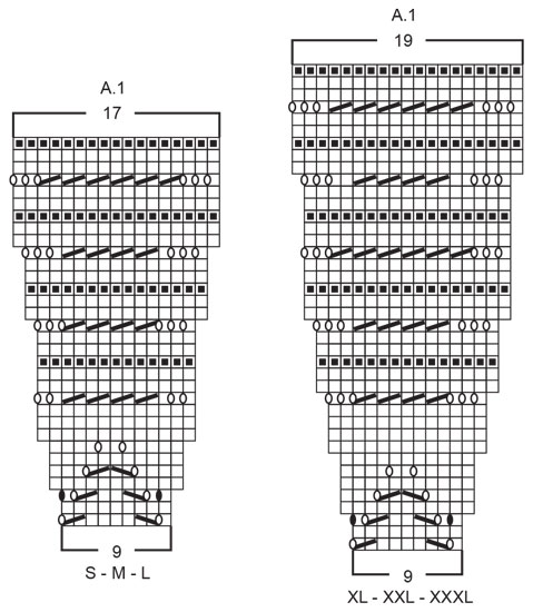 Diagram for DROPS 241-31