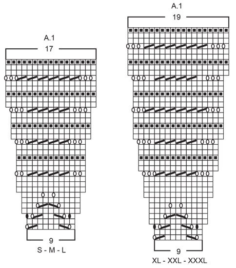 Diagram for DROPS 241-32